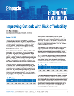 2Q2026 Economic Overview