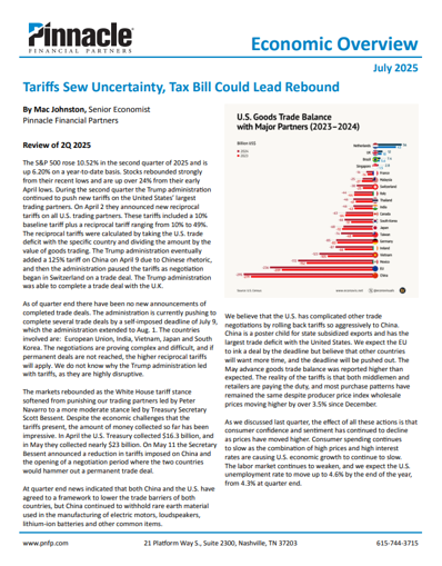 Tariffs Sew Uncertainty, Tax Bill Could Lead Rebound